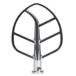 Globe XXBEAT-08, Mixer Attachments